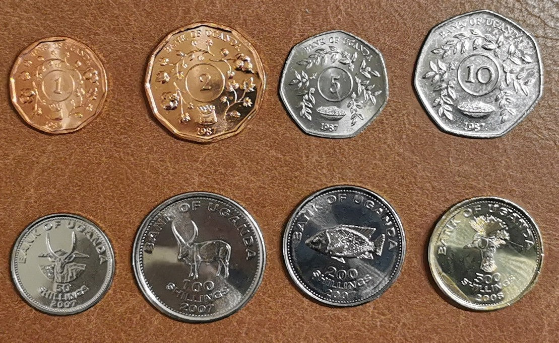 Uganda 8 mincí 1987-2009 (UNC)