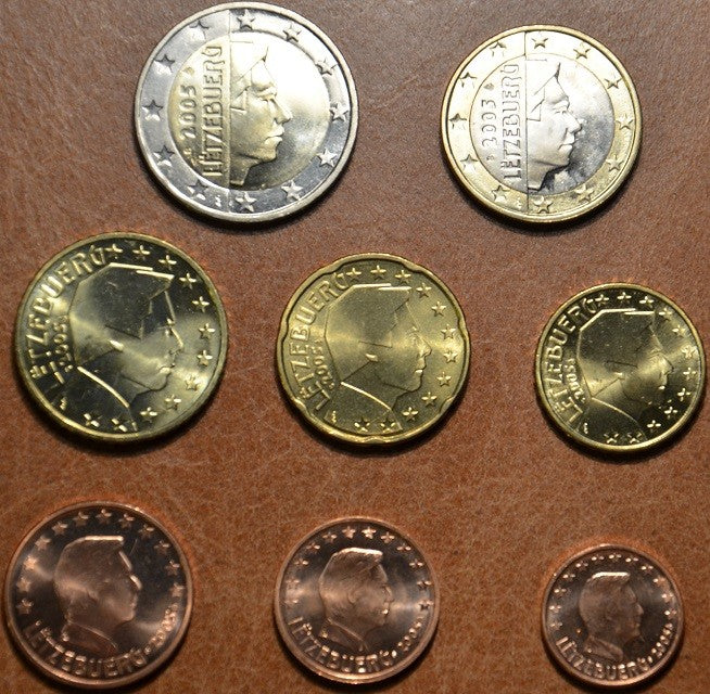 Luxembursko 2005 sada 8 mincí (UNC)