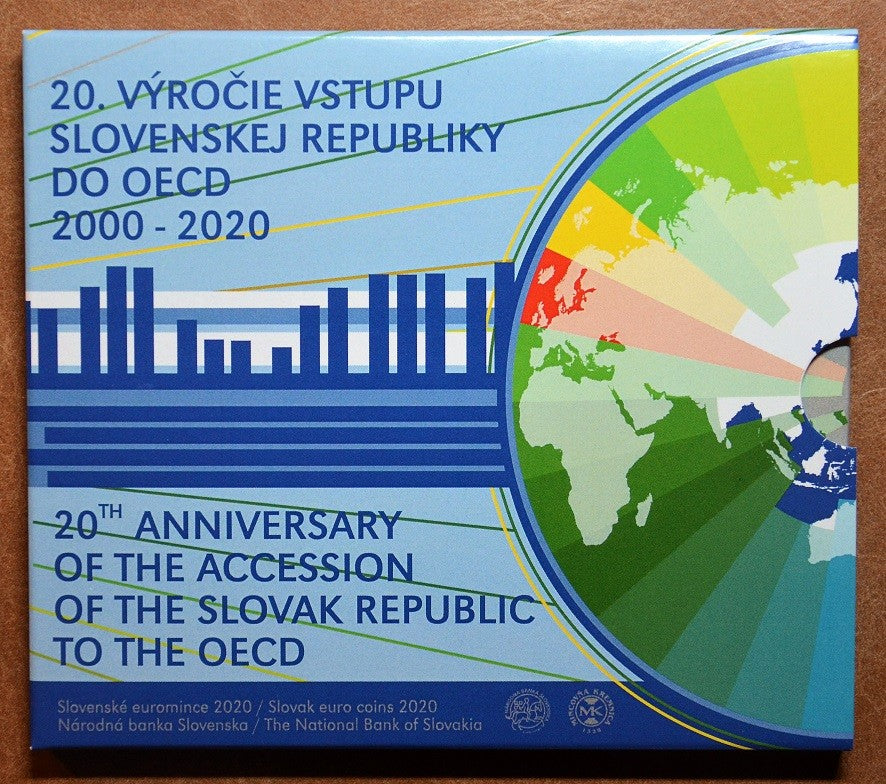Slovensko 2020 sada mincí - OECD (BU)