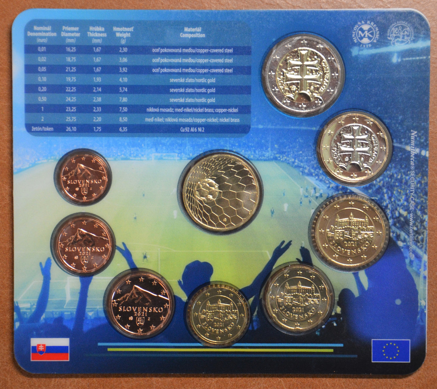 Slovensko 2021 sada mincí - EURO 2020 (BU)