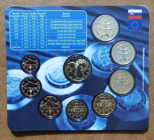 Slovensko 2023 sada mincí - 30. výročie NBS (BU)