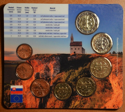 Súbor 8 Slovenských mincí 2017 (BU)